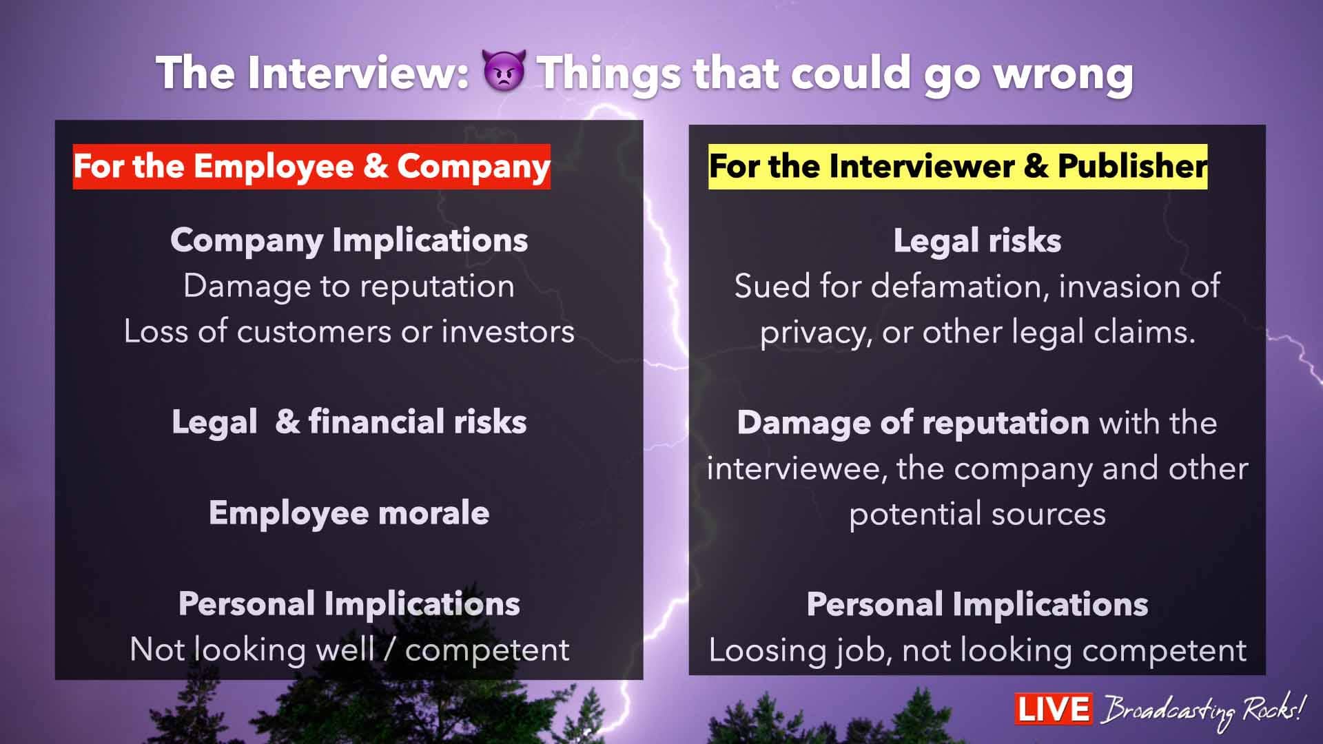 Lorsqu'une interview se passe mal, elle peut aussi présenter plusieurs risques pour une entreprise et le journaliste. Voici quelques-uns des risques potentiels